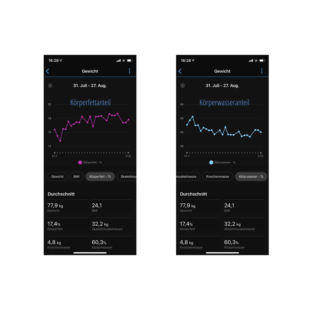 Garmin Index S2 Smart digitale Körperwaage m. WLAN + Bluetooth in Schwarz oder Weiss bei CardioZone günstig online kaufen
