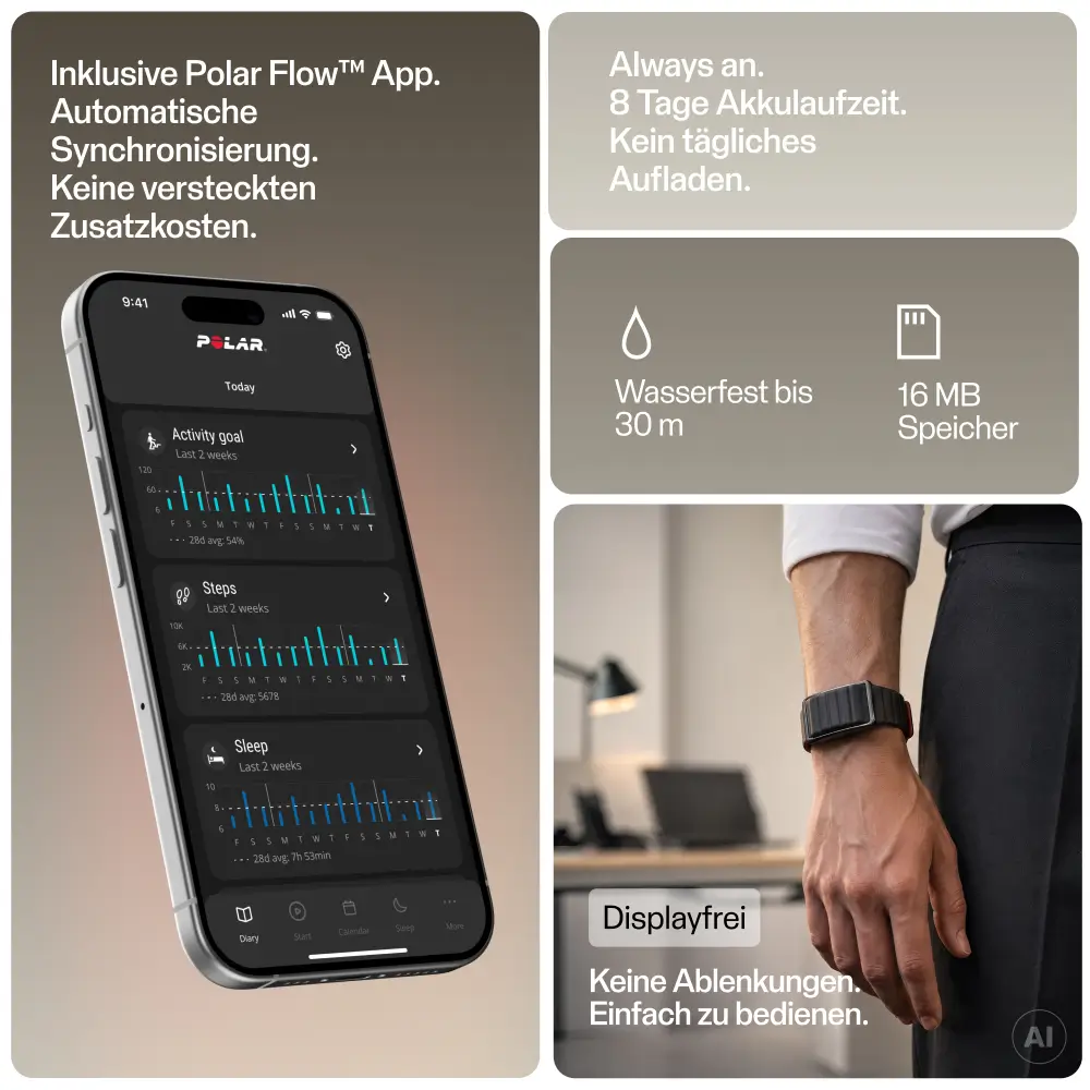 Produktvorteile des POLAR Loop. Links ist ein Smartphone mit der Polar Flow App und Aktivitäts- sowie Schlafstatistiken abgebildet. Rechts stehen Details zur Ausstattung: 8 Tage Akkulaufzeit, wasserfest bis 30 Meter, 16 MB interner Speicher und ein displa