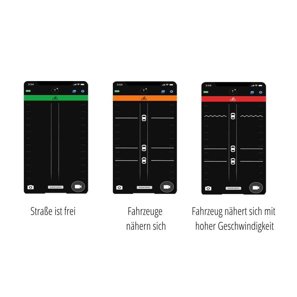 Garmin Varia eRTL616 Radar und Rücklicht für E-Bikes bei CardioZone günstig online kaufen