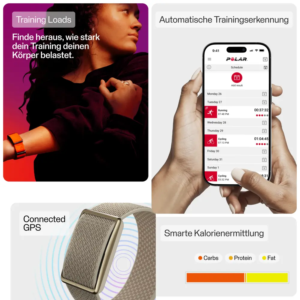 Polar Loop Fitnessarmband ohne Display mit Trainingserkennung, Connected GPS und Kalorienauswertung