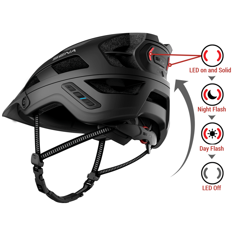 Sena M1 EVO Fahrradhelm mit Mesh Intercom Matt-Schwarz bei CardioZone entdecken und günstig online kaufen