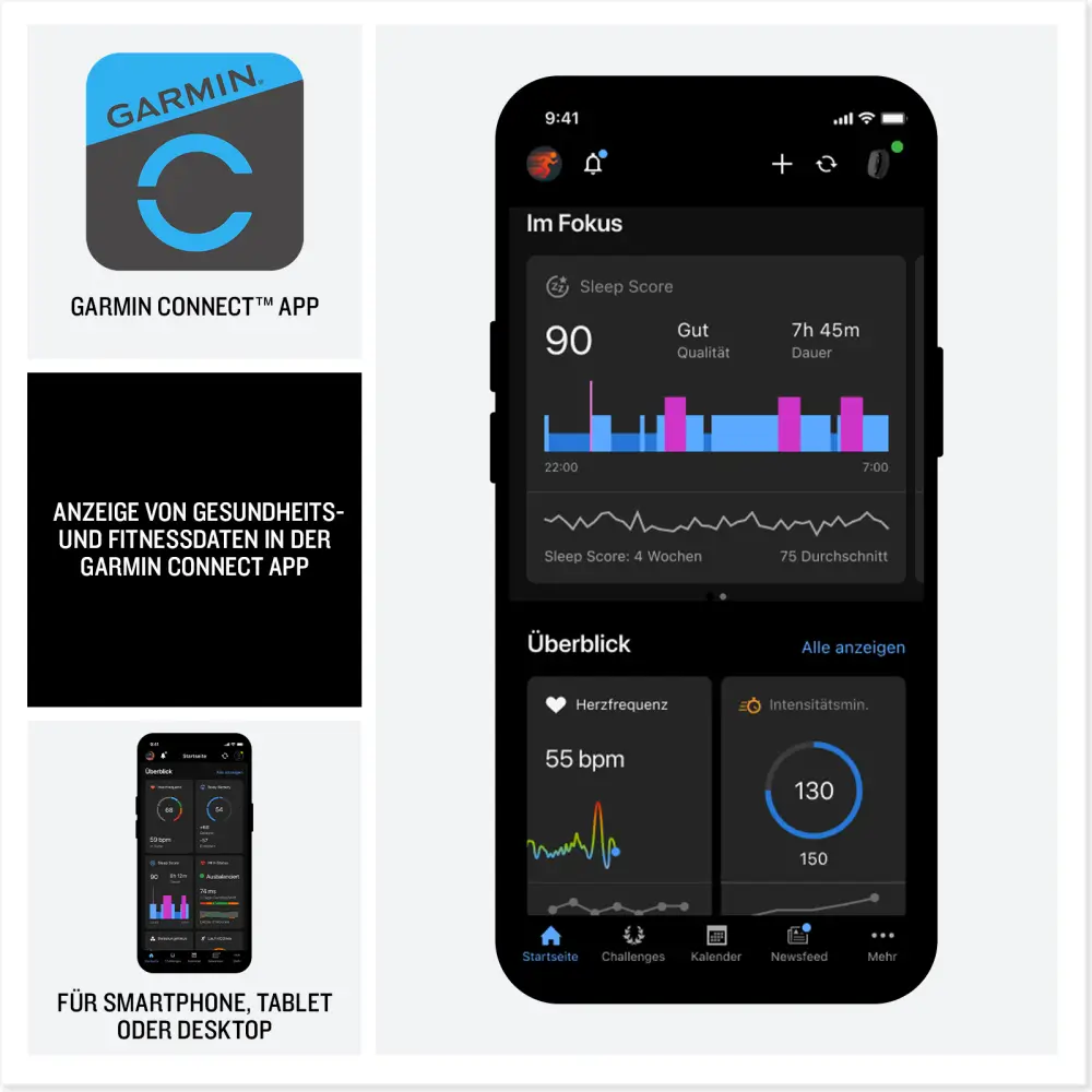 Übersicht der Garmin Connect App für Smartphone, Tablet und Desktop zur Auswertung von Schlaf-Score, Herzfrequenz und Intensitätsminuten