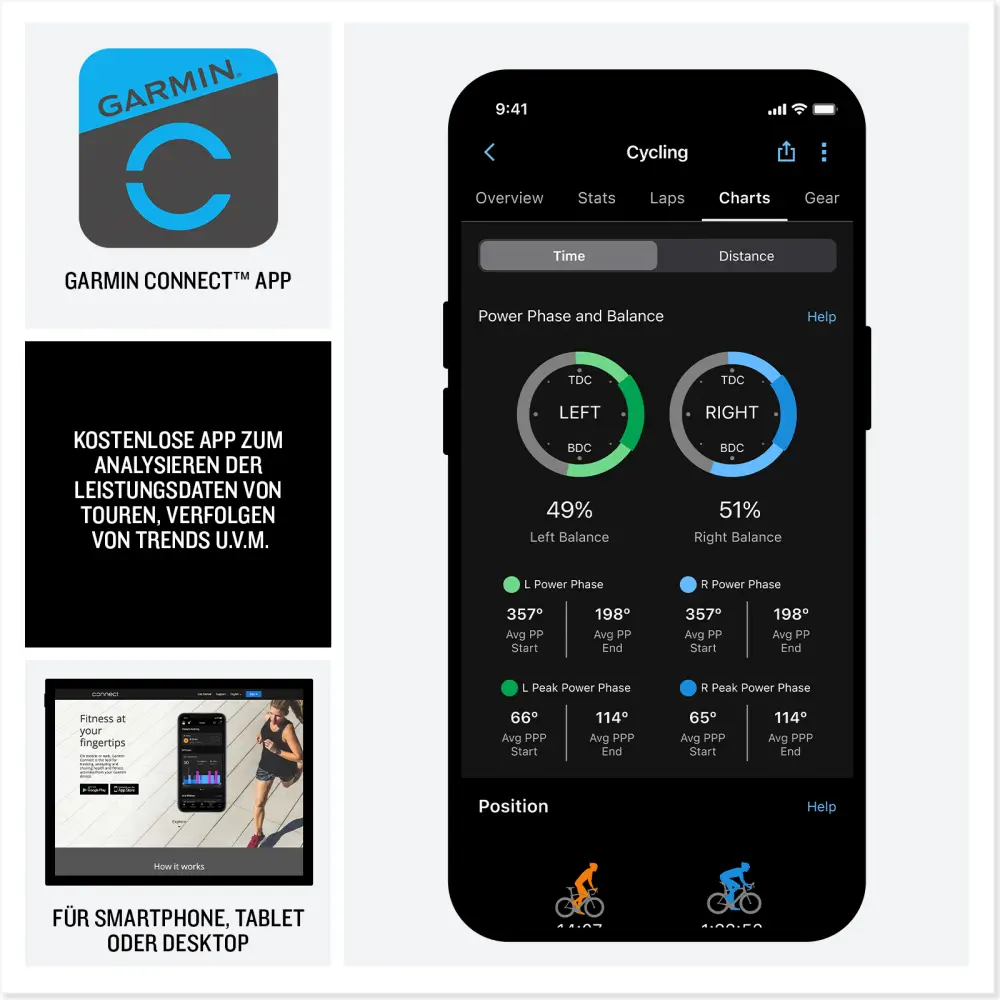 Garmin Rally RK110 Leistungsmesser mit einem Sensor - Look Keo