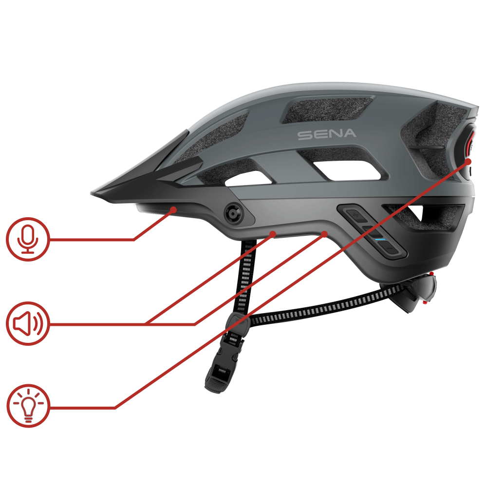 Sena M1 EVO Fahrradhelm mit Mesh Intercom Matt-Grau bei CardioZone entdecken und günstig online kaufen