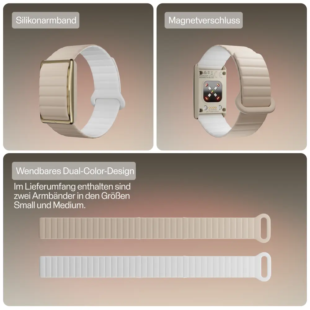 roduktgrafik zum wendbaren POLAR Loop Silikonarmband in Ice Cream. Die oberen Kacheln zeigen den Tracker im Profil mit goldfarbenem Rahmen und die Gehäuserückseite mit Magnetverschluss. Unten sind die beiden mitgelieferten Bänder der Größen Small und Medi