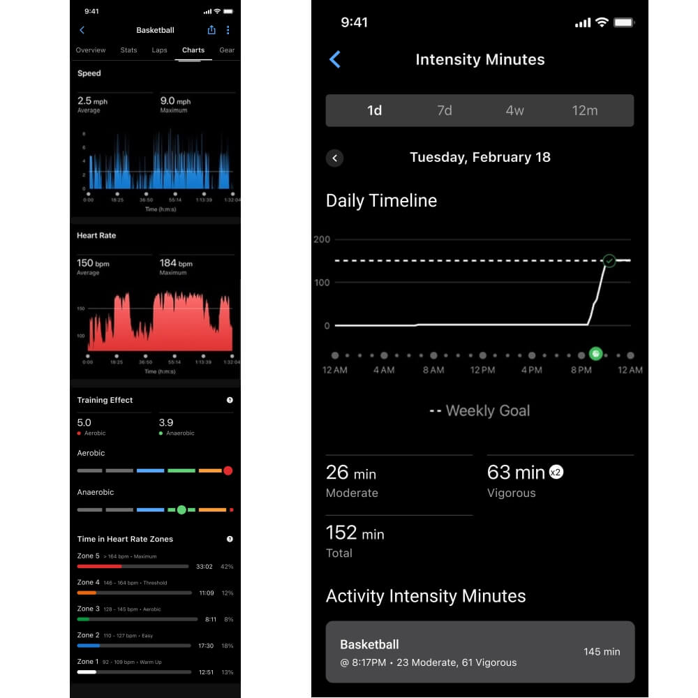 Garmin HRM 600 Premium Herzfrequenz-Brustgurt bei CardioZone günstig online kaufen